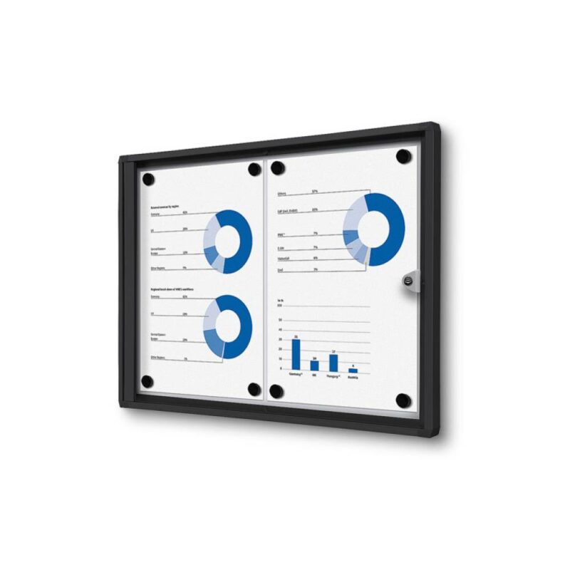 Βιτρίνα Εσωτερικού Χώρου με Κλείδωμα Οικονομικό