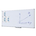 Scritto® Economy Λευκός Πίνακας 100 x 200 cm