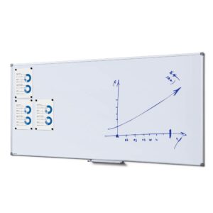 Scritto® Economy Λευκός Πίνακας 100 x 200 cm