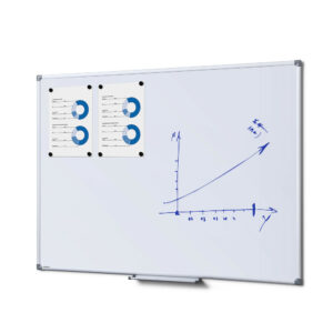 Scritto® Economy Λευκός Πίνακας 90 x 120 cm